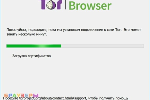 Кракен сайт kr2web in зарегистрироваться