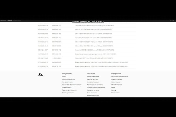 Актуальное зеркало kraken