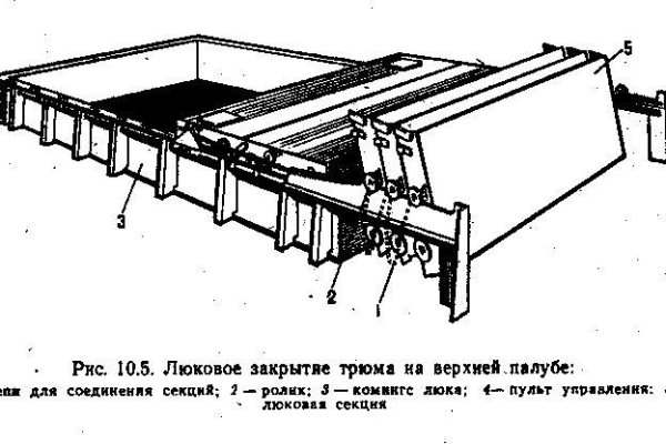 Кракен наркоплейс