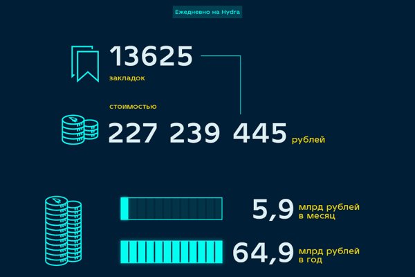 Как найти кракен шоп